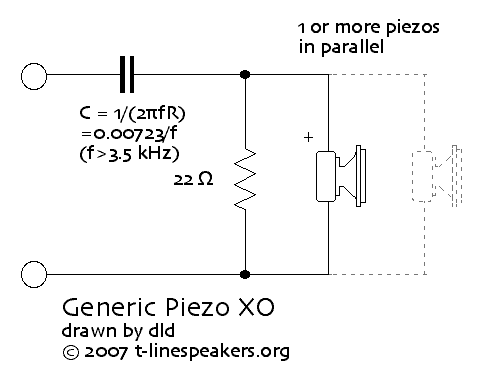 Crossover Capacitor Chart